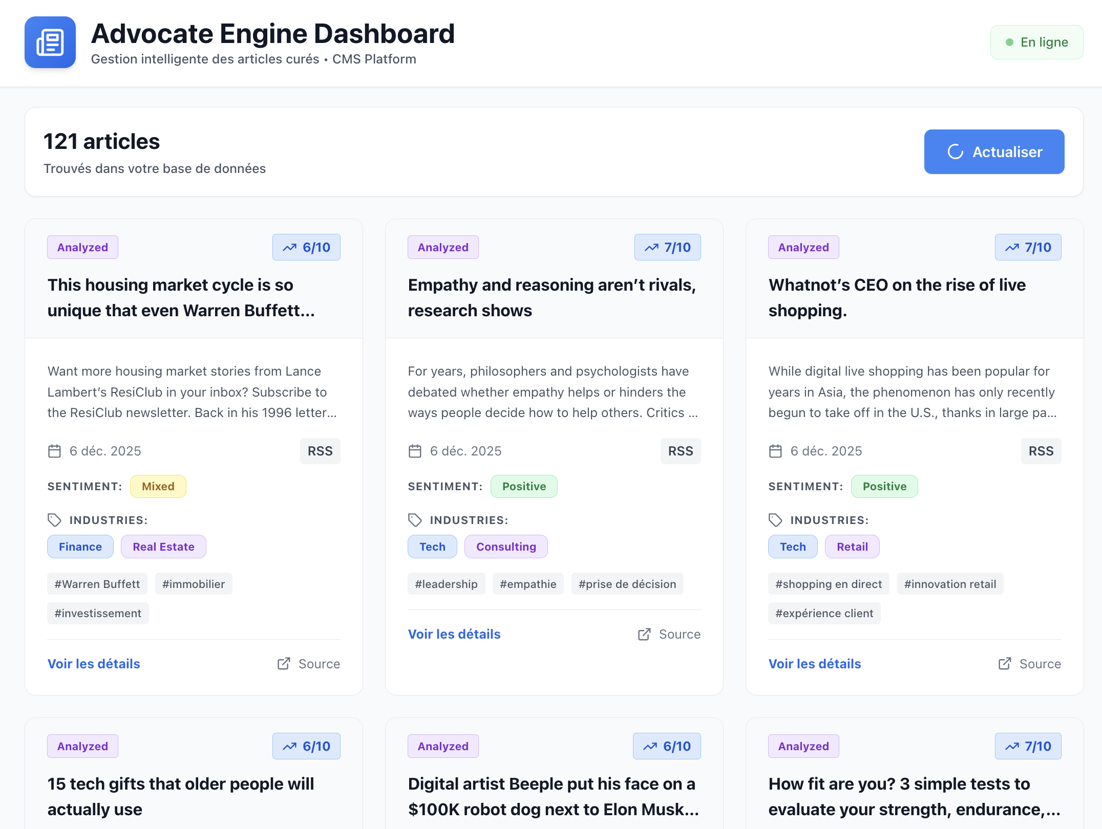 Dashboard showing analytics and content filtering